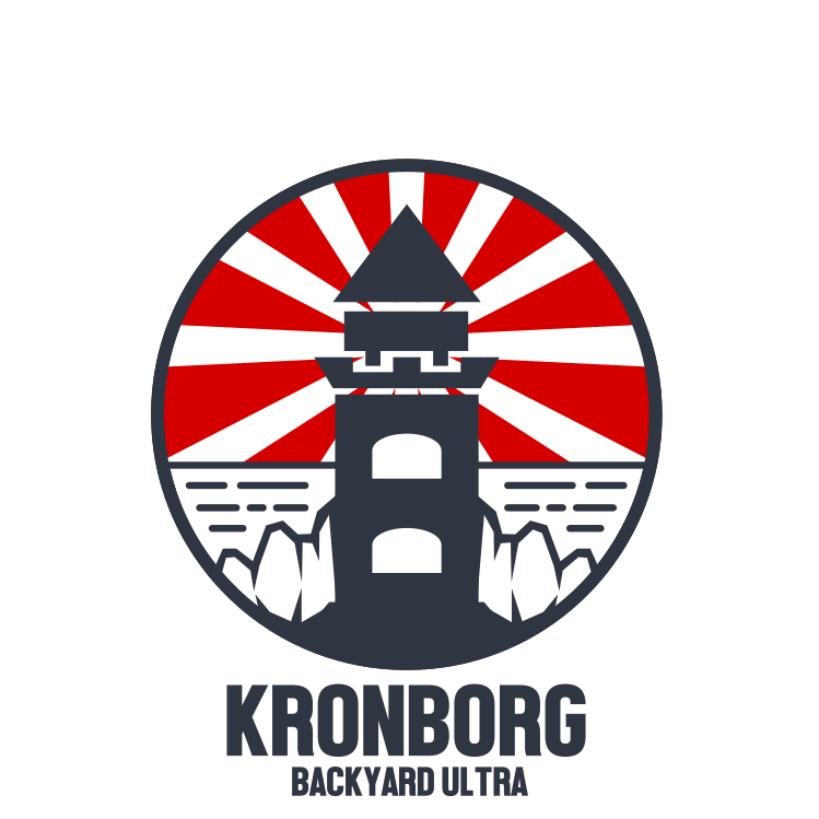 Kronborg Backyard Ultra 2024 [AFLYST]